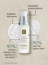 Load image into Gallery viewer, NEW! Copper Tripeptide Serum